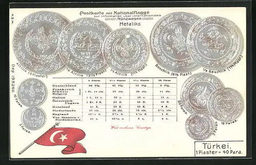 Präge-AK Türkische Münzen, Umrechnungstabelle, türkische Fahne