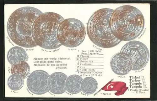 Präge-AK Münzen und Flagge der Türkei, Umrechnungstabelle Piaster