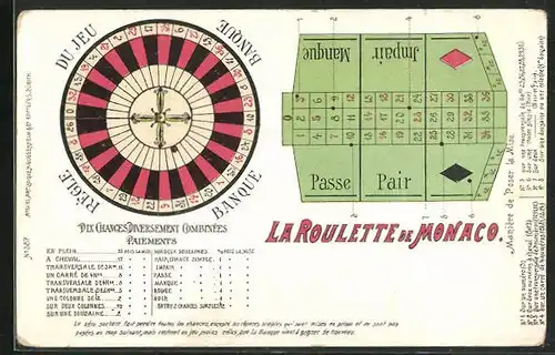 AK Monaco, La Roulette, Roulettetisch- und scheibe