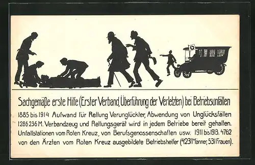 AK Brüssel, Ausstellung für soziale Fürsorge 1916, Reichsversicherungsamt-Berlin, Erste Hilfe