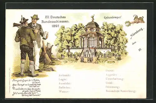 Lithographie Nürnberg, XII. Deutsches Bundesschiessen 1897, Gabentempel, Schützen beim Trinken