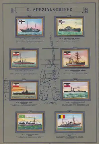 Sammelalbum 252 Bilder, Saba Schiffsbilder, Kriegsschiffe, Handelsschiffe, Blücher, Niobe, Königsberg, U-Boot