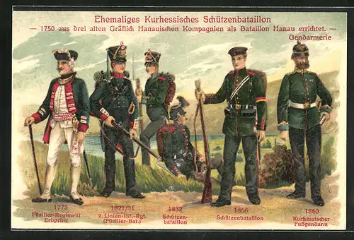 AK Ehemaliges Kurhessisches Schützenbattaillon, Wandel der Uniform