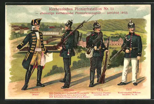 AK Kurhessisches Pionierbattaillon Nr.11, Uniformen im Wandel der Zeit