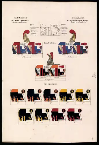 Lithographie Schema der französischen Armee, Reserve-Cavalerie, Altkolorierte Lithographie aus Eckert und Monten um 1840