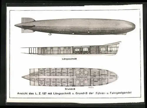 AK Ansicht des L. Z. 127 mit Längsschnitt u. Grundriss der Führer-u. Fahrgastgondel