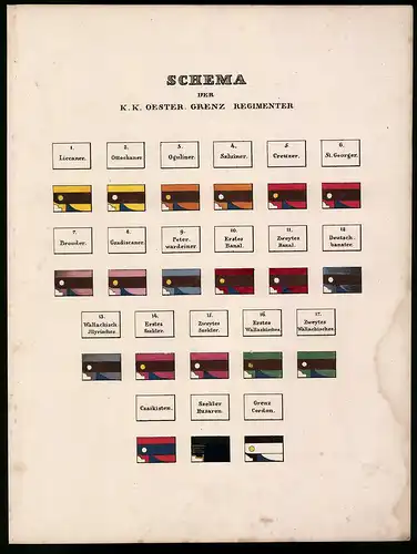 Lithographie Schema der k. k. öster. Grenz Regimenter, Altkolorierte Lithographie Eckert & Monten um 1840, 35 x 26cm