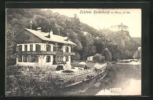 AK Rosenburg, am Gasthaus unter dem Schloss