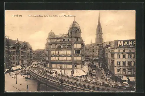 AK Hamburg, U-Bahn-Strecke beim Graskeller und Mönckedamm