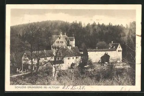 AK Altdorf, Schloss Grünsberg
