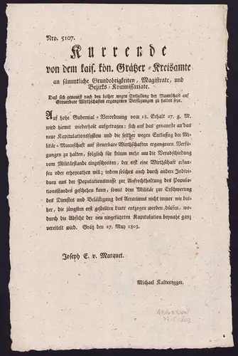 Patent Graz, Patent zur Bedeckung der Staats-Erfordernisse für das Militärjahr 1803