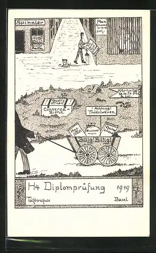 Künstler-AK Basel, H4 Diplomprüfung 1919, Töchterschule, Absolvia