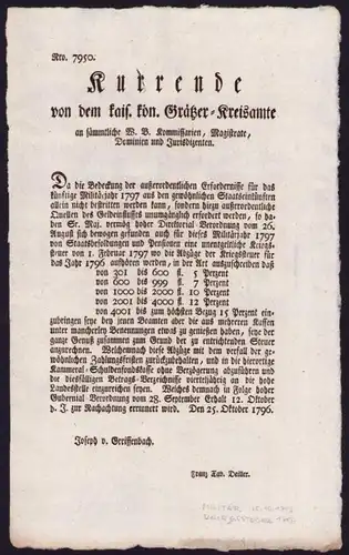 Kurrende Graz, Schreiben bezüglich der Kriegssteuer von 1796, verfasst von Joseph v. Greiffenbach