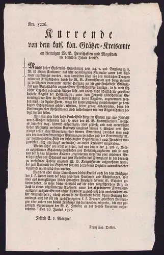 Kurrende Graz, Schreiben bezüglich von feindlichen Truppen erlittenem Kriegsschaden von 1797