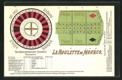 AK La Roulette de Monaco, Spieltisch mit Erklärungen