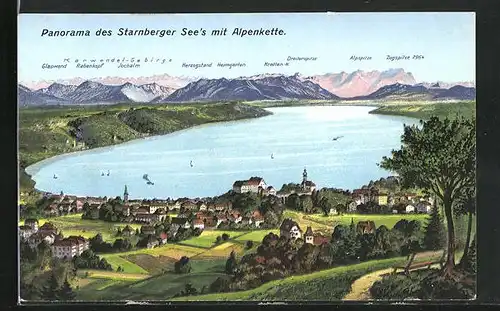 AK Starnberg, Starnberger See, Alpenkette