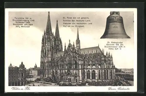 AK Köln a. Rh., Dom, Südseite, Grundsteinlegung 1248, Vollendet 1880, St. Peterglocke