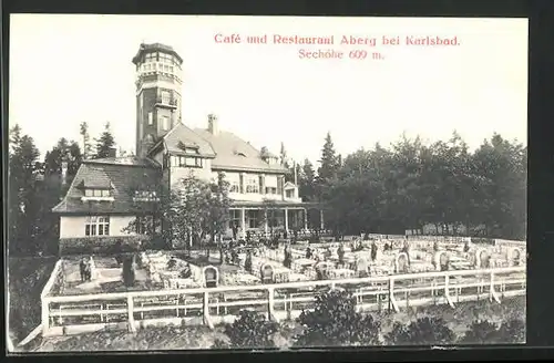 AK Karlsbad, Blick auf Cafe und Restaurant Aberg