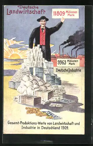 AK Gesamt-Produktions-Werte von Landwirtschaft und Industrie in Deutschland 1909