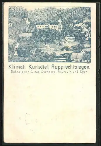 Vorläufer-Lithographie Rupprechtstegen, 1894, Teilansicht mit klimatischem Kurhotel