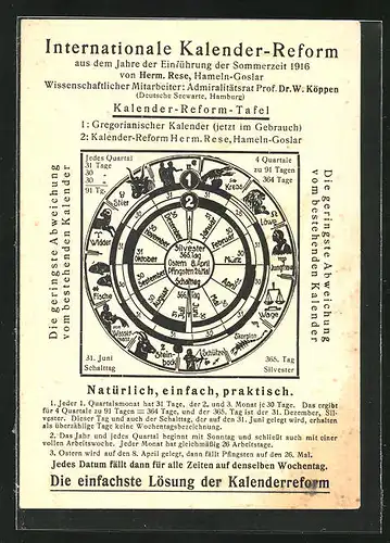 AK Internationale Kalender-Reform 1916, Vorschlag von Herm. Rese