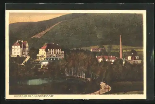 AK Bad Kunnersdorf, Moorbad aus der Vogelschau