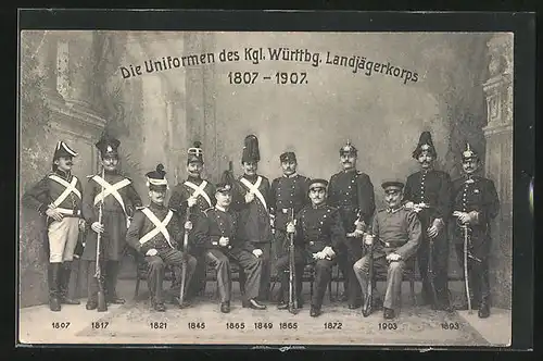 AK Uniformen des Kgl. Württbg. Landjägerkorps 1807-1907