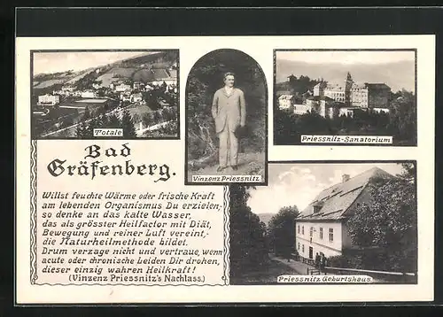 AK Bad Gräfenberg, Priessnitz-Sanatorium, Portrait und Geburtshaus von Vinzenz Priessnitz