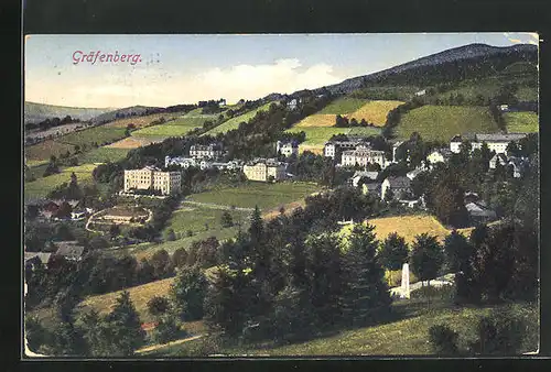 AK Gräfenberg, Panorama