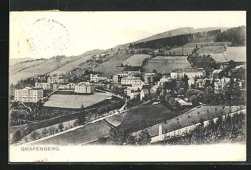 AK Gräfenberg, Häuser am Sanatorium