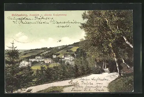 AK Gräfenberg, Ausblick vom oberen Koppenweg