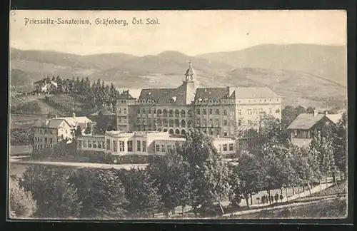 AK Gräfenberg, Priessnitz-Sanatorium