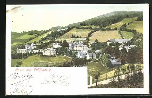 AK Gräfenberg, Totalansicht der Stadt mit Sanatorium