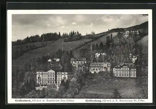 AK Gräfenberg, Sanatorium Dr. Ziffer