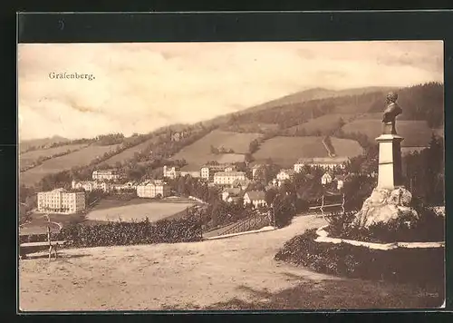 AK Gräfenberg, Gesamtansicht des Ortes von Anhöhe