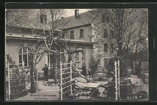 AK Grossbothen, Restaurant Mühlbergs Etablissement