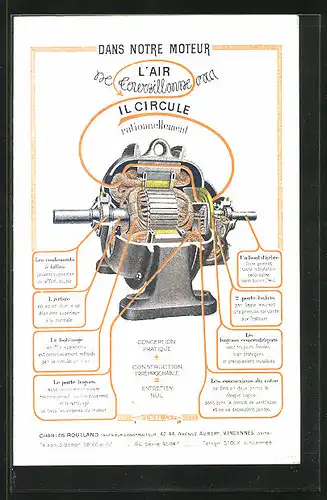 AK Dans notre moteur, Charles Roulland aus Vincennes, Reklame für Motoren