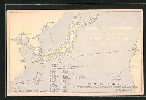 AK Tokio, Jubilé de l`entrée dans l`Union Postale Universelle, 1877-1902