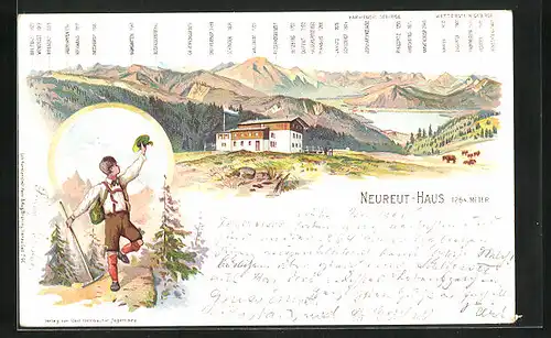 Lithographie Neureut-Haus, Gasthaus gegen Karwendel Gebirge, Wanderer