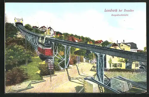AK Dresden-Loschwitz, Strasse unter der Bergschwebebahn