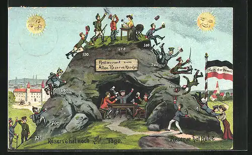 Künstler-AK Werdegang eines Reservisten, Heimkehr