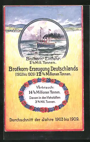 AK Brotkorn-Erzeugung Deutschlands, Brotkorn-Einfuhr, Dampfschiff auf hoher See, Durchschnitt der Jahre 1903-1909