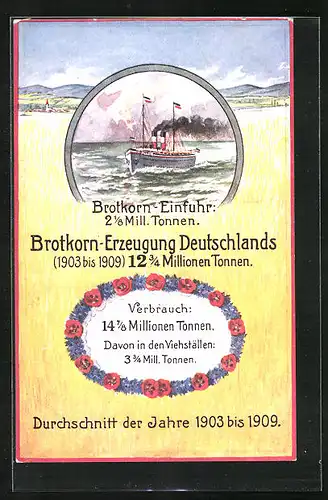 AK Brotkorn-Erzeugung Deutschlands, Brotkorn-Einfuhr, Dampfschiff auf hoher See, Durchschnitt der Jahre 1903-1909