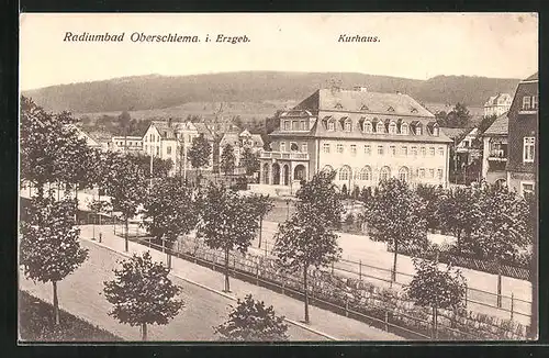 AK Radiumbad Oberschlema i. Erzgeb., Kurhaus aus der Vogelschau