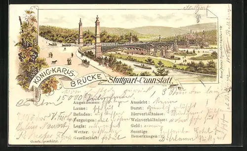 Lithographie Stuttgart-Cannstatt, König-Karls-Brücke, Panorama