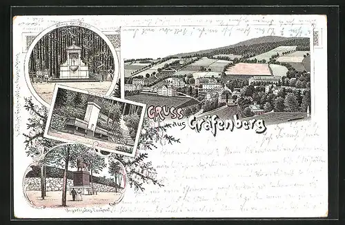 Lithographie Gräfenberg, Ungarisches Denkmal, König-Karl-Quelle, Preusen-Quelle, Gesamtansicht