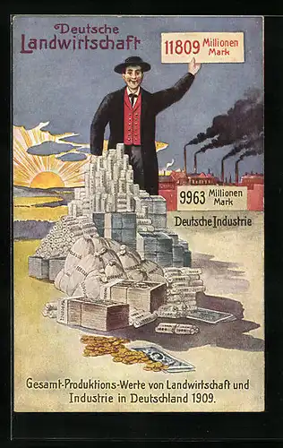 Künstler-AK Gesamt-Produktions-Werte von Landwirtschaft und Industrie in Deutschland 1909