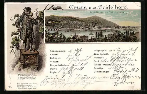 Lithographie Heidelberg, Teilansicht vom Philosophenweg aus gesehen, Der Zwerg Perkeo