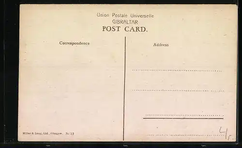 AK Gibraltar, Panorama