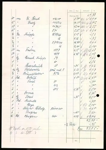 Rechnung Magdeburg 1940, Blick auf das Textilwarengrosshandels Werk der Firma Heinrich Mittag